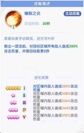 《风之国世界》烈焰神龙・火系 UR 神宠介绍 《风之国世界》烈焰神龙・火系 UR 神宠介绍