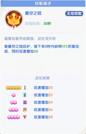 《风之国世界》星梦精灵・风系 UR 神宠介绍